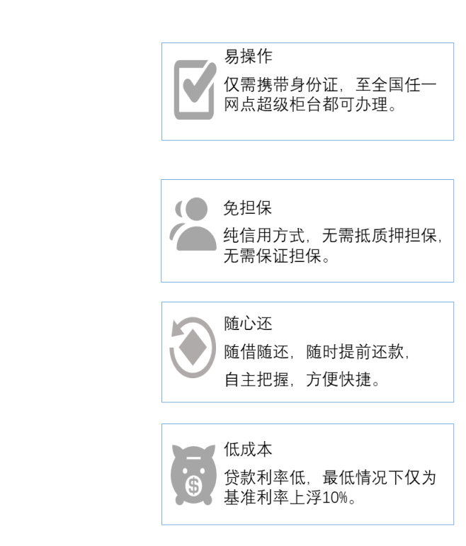 农行网捷贷逾期一次,还可以循环额度吗？