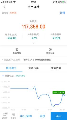 网商贷逾期一天额度恢复时间