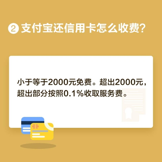 浦发个性化分期这月还不上，为什么显示欠款不一样？