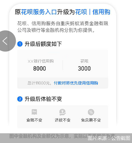 中邮消费金融逾期一个多月要还全额款，会被起诉吗？
