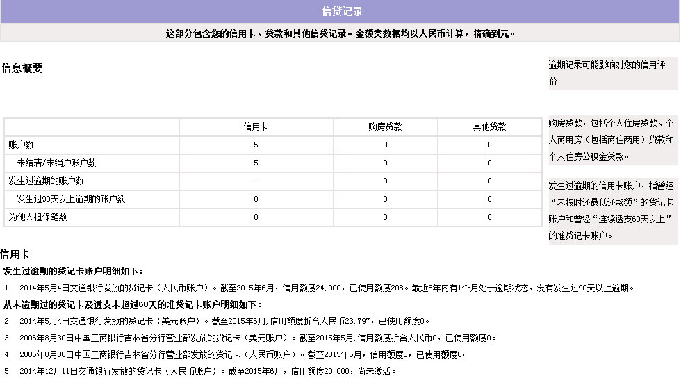 保单贷款多久不还会上黑名单及逾期还款后果