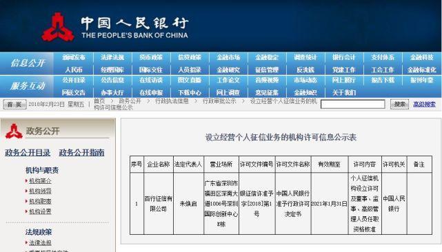 兴业银行消费金融贷款逾期一天影响征信吗
