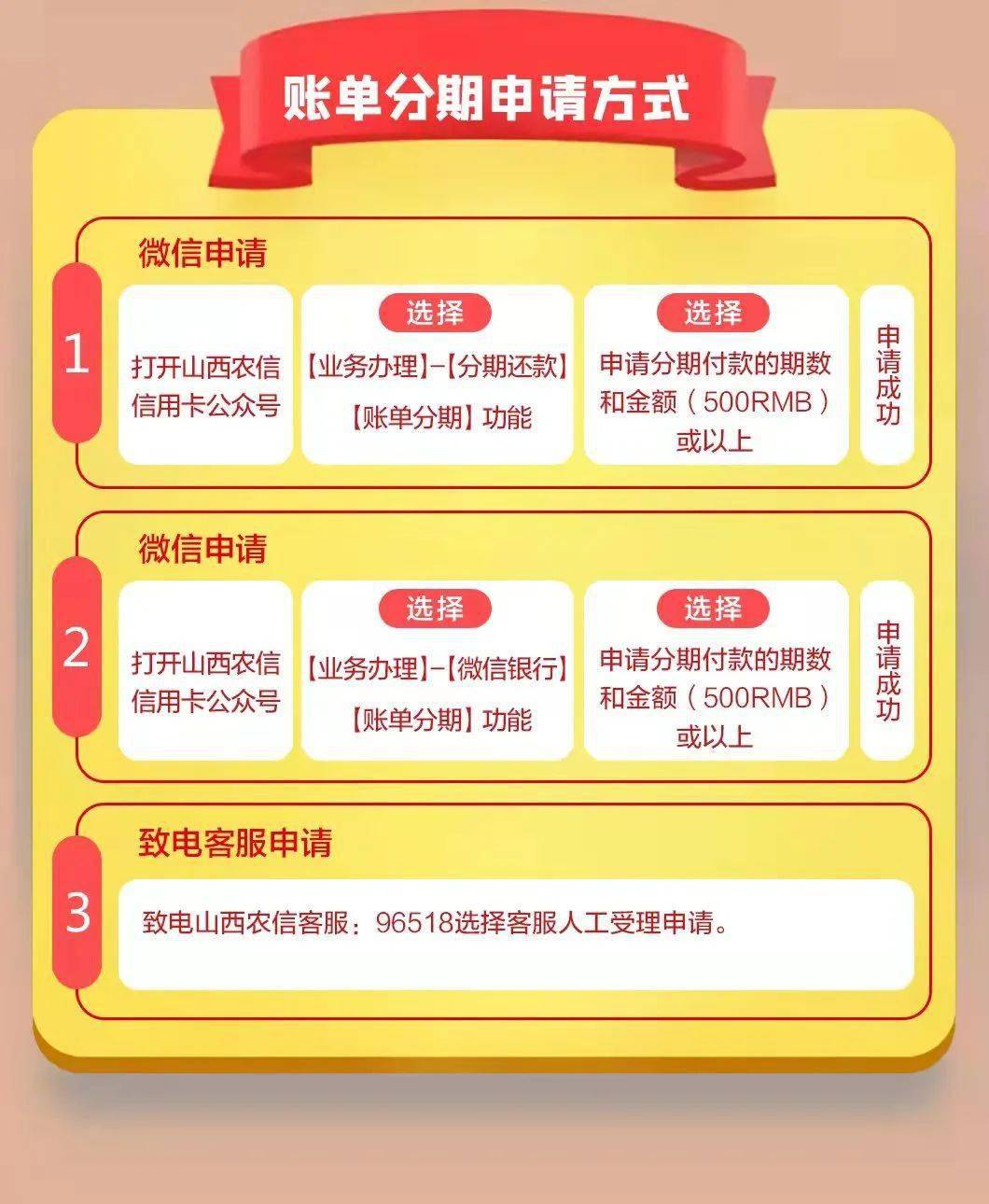 山西农信信用卡逾期利息多少钱农村信用社信用卡逾期几天不算逾期