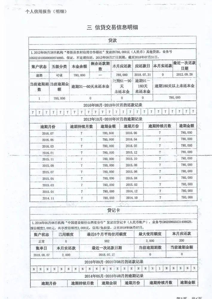 山西农信信用卡逾期利息多少钱农村信用社信用卡逾期几天不算逾期