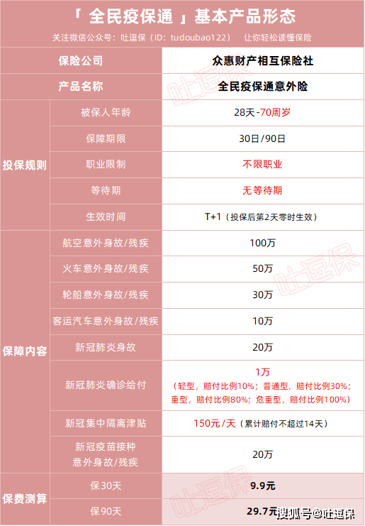 平安max借年利息多少合适
