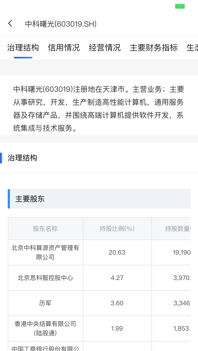 平安max借是什么贷款及其审批额度情况