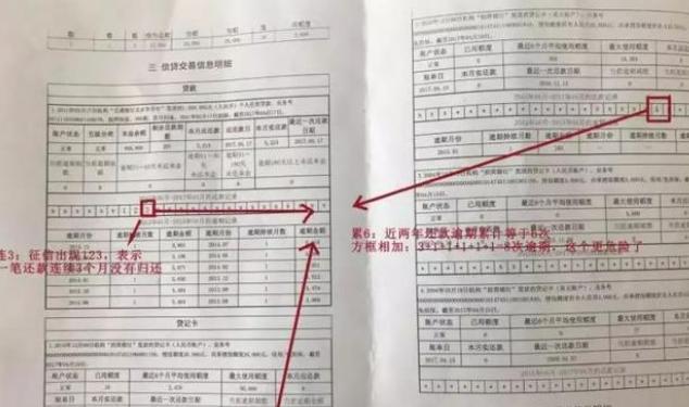 欠信用卡逾期可以办银行卡吗，安全吗？