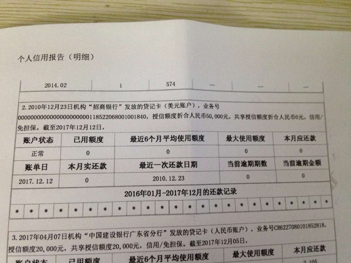 税控盘清卡逾期会罚款吗，怎么处理，逾期罚款金额多少？