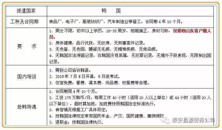 逾期借款规划师是真的吗？基本概述