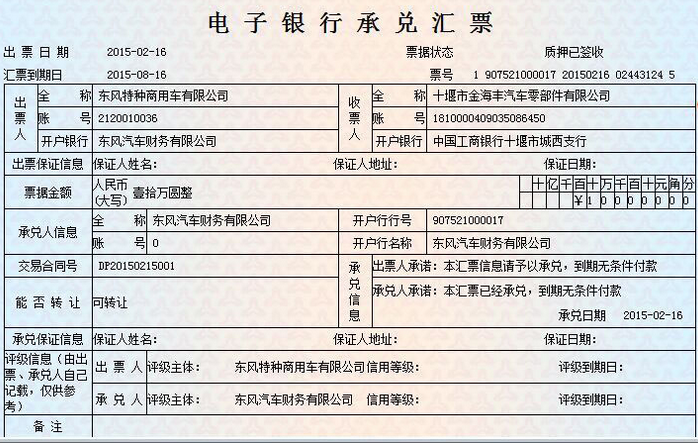 银行承兑汇票逾期利息怎么算及罚息标准