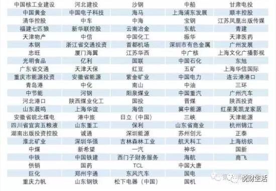 银行承兑汇票逾期利息怎么算及罚息标准