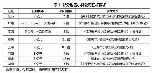 逾期利费超过规定利息怎么算并处理