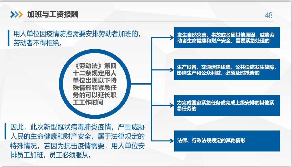2023借呗逾期新政策出台时间及最新法规