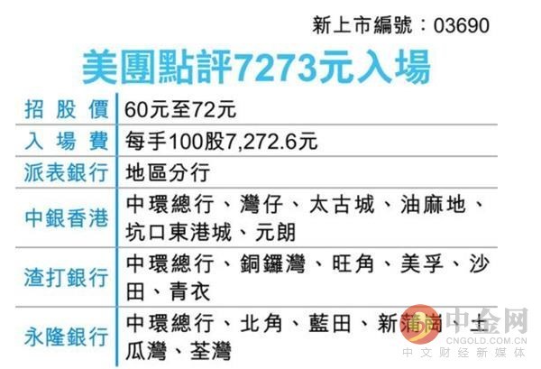 美团生意贷逾期几个月没还后果会怎么样，被要求结清全款，是否还能再次借款成功？