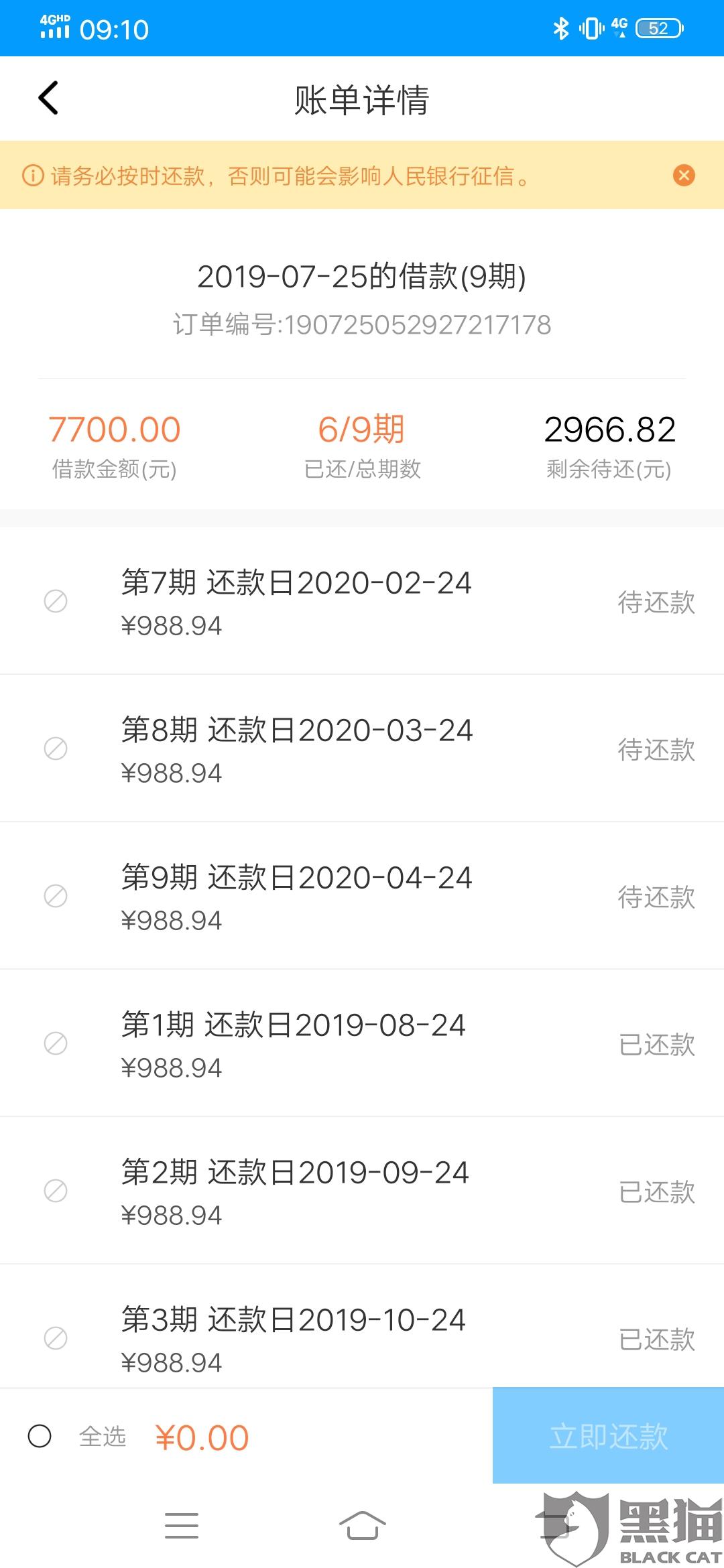 美团借款逾期了现在无法一次还清可以分期还吗
