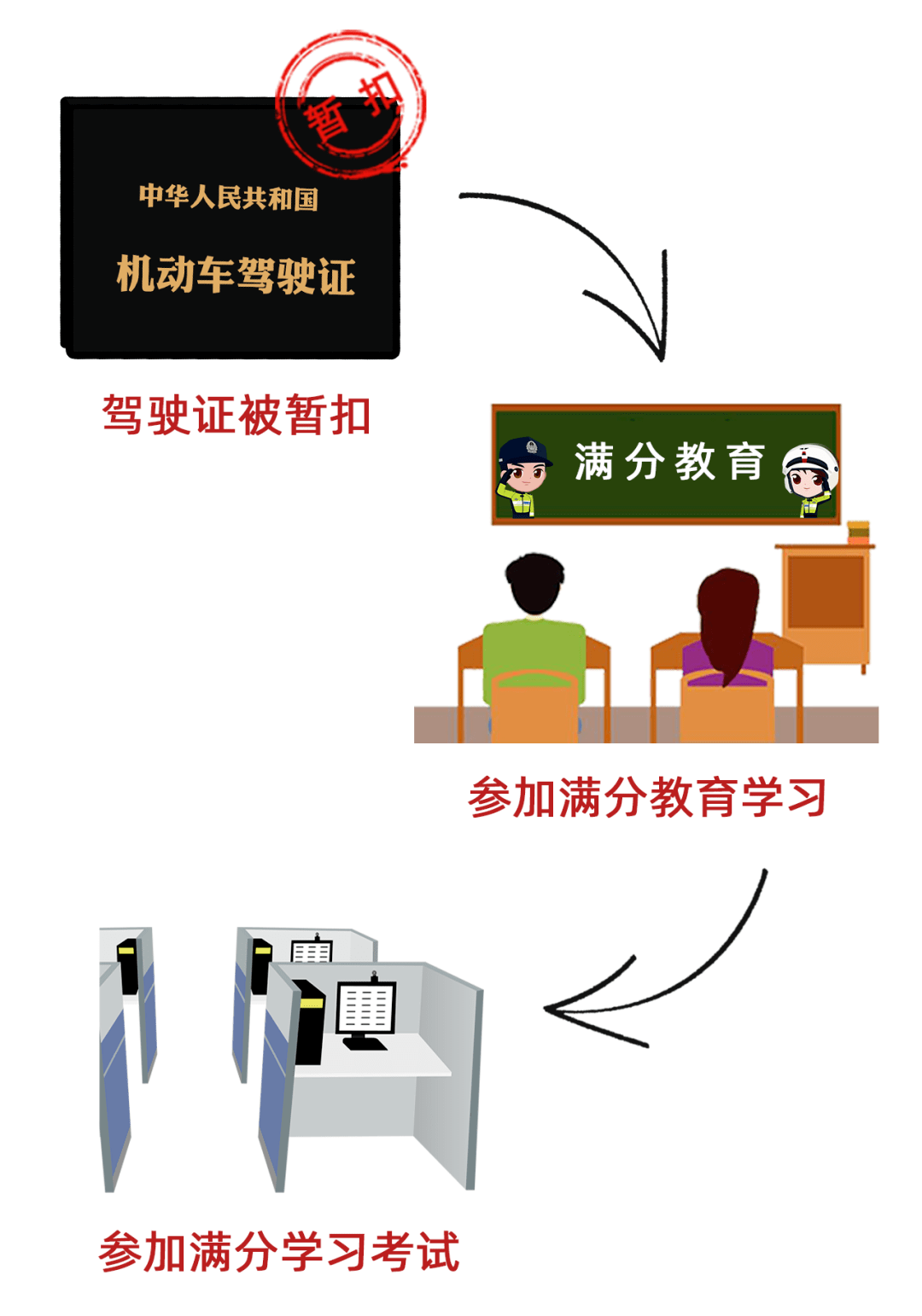微粒贷逾期微信收款到账会秒扣吗及安全处理方法？