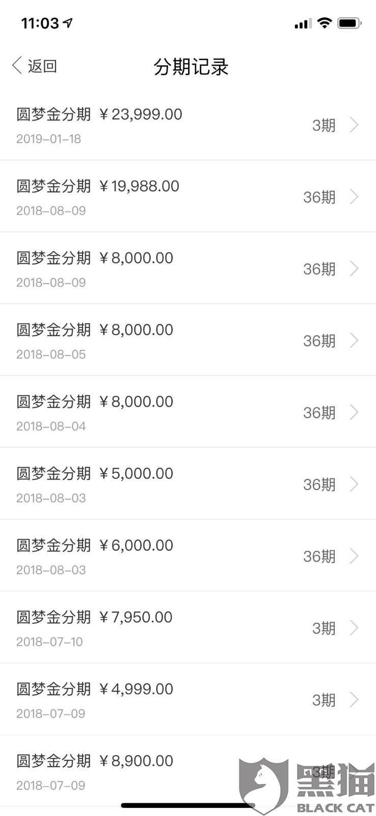 中信未逾期协商分期怎么还款，欠中信信用卡逾期协商分期不成功怎么办，中信有协商还款成功的吗？