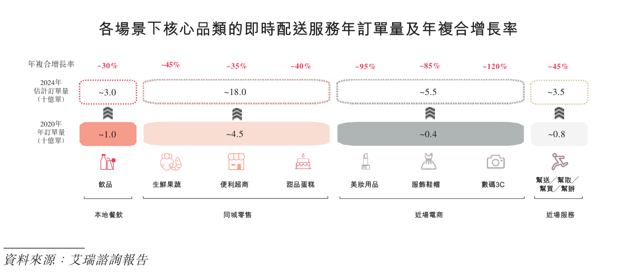 逾期m1是啥意思，逾期m1m2m3是什么意思