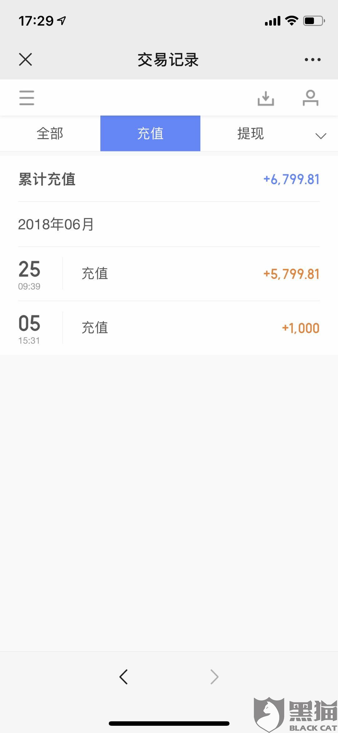 小赢卡贷逾期5天会给通讯录打电话嘛，怎么办？
