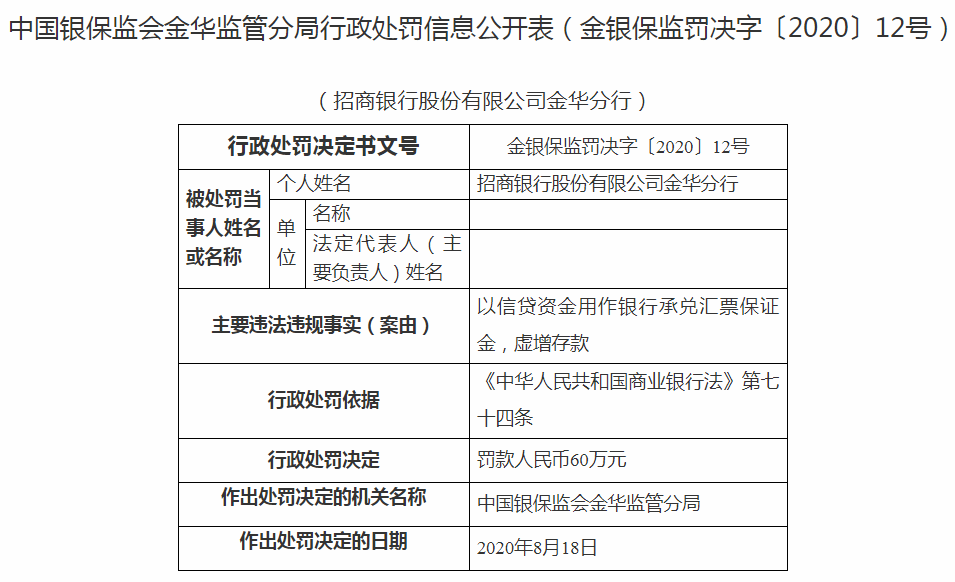 招商贷款逾期怎么办及对个人征信影响，多久不能再次申请贷款？