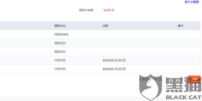 网商贷逾期多少天会起诉，我已经还了2000多元，金额达到多少？