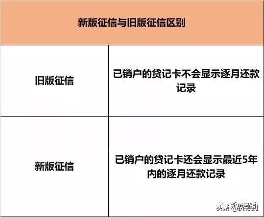 微粒贷欠款10万逾期会通过公安局立案吗？