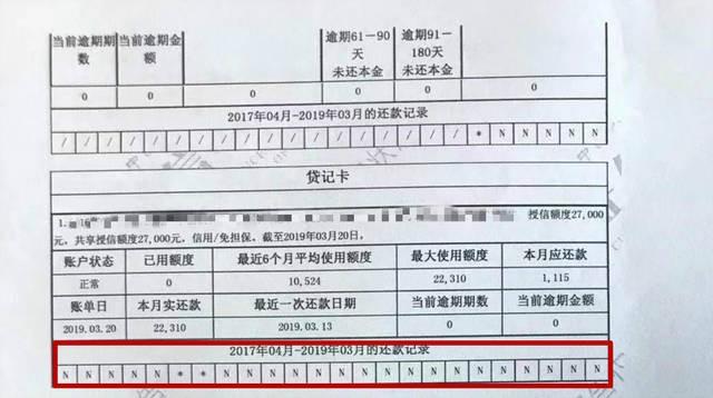 捷信逾期七年会一直在征信报告里吗？如何处理？