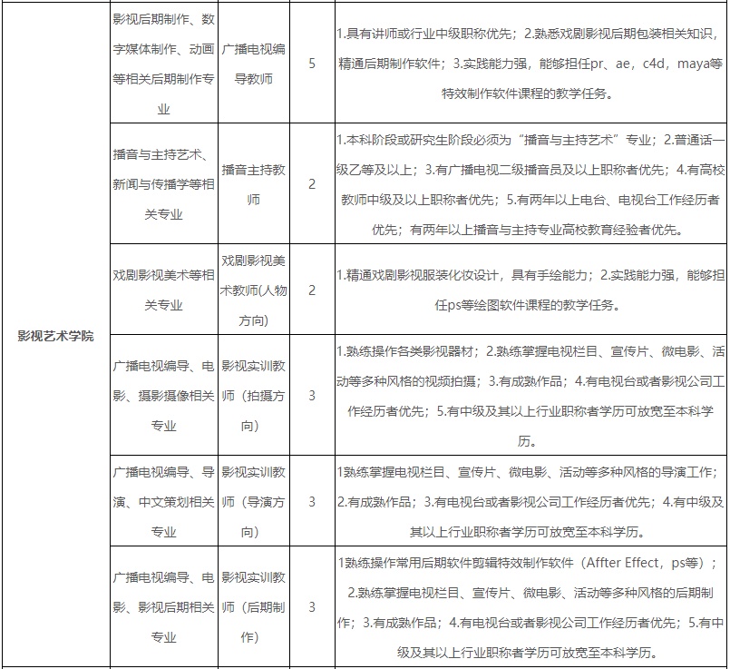 逾期年报情况说明模板