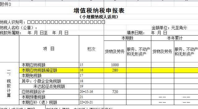 逾期年报报表怎么填写及处理方法