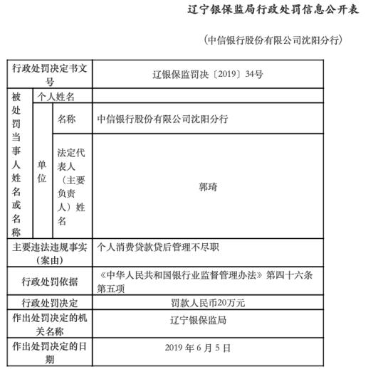 中信银行信秒贷逾期一天会上征信报告吗？