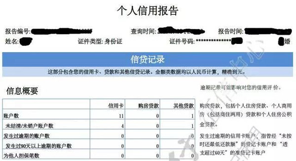 中信银行信秒贷逾期一天会上征信报告吗？