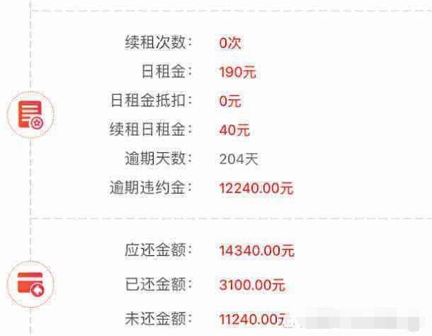 分付晚还一天算逾期吗会怎么样？