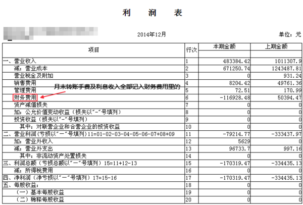 逾期利息计入什么会计科目及分录处理