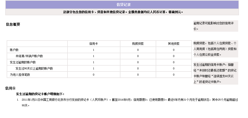 没有逾期会上征信记录吗，怎么查？
