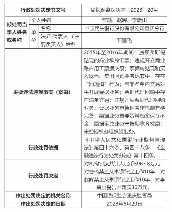民生银行逾期会移交当地银行吗是真的吗