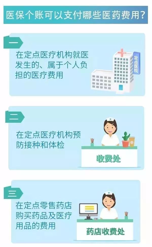 逾期一个月跟三个月的区别