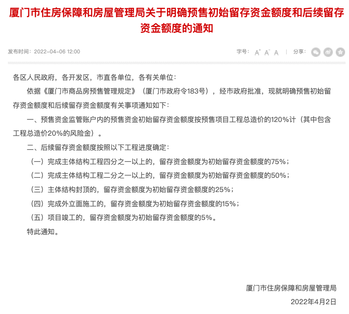 土地出让合同竣工逾期违约怎么处理及相关违约金