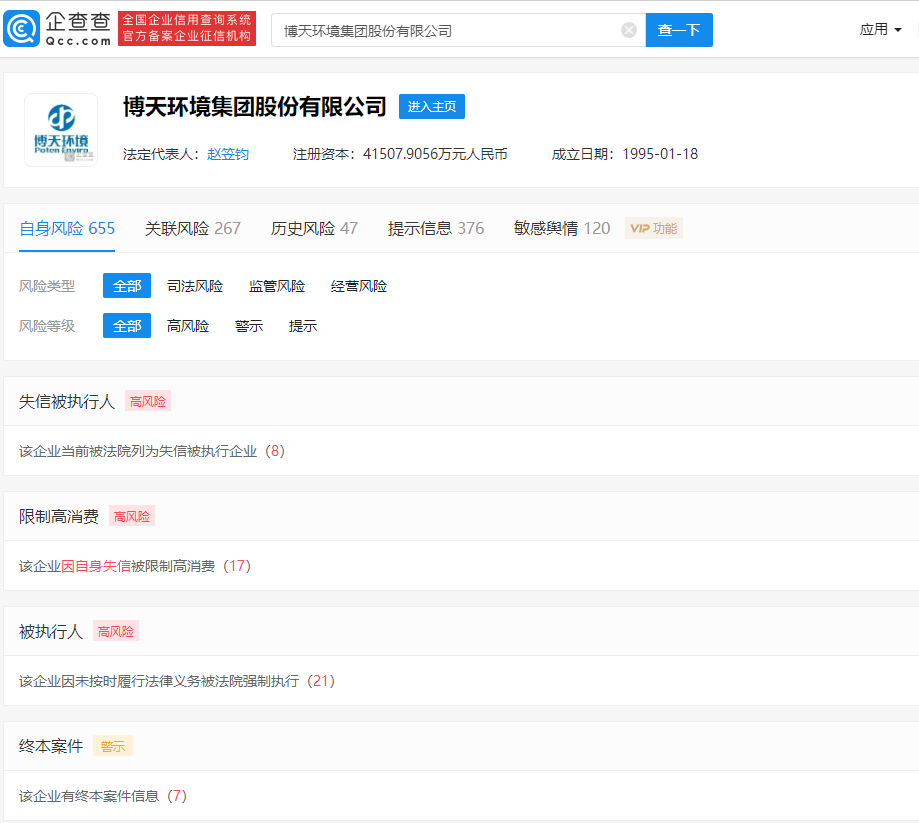 还呗逾期会被列入失信被执行人吗？如何处理？
