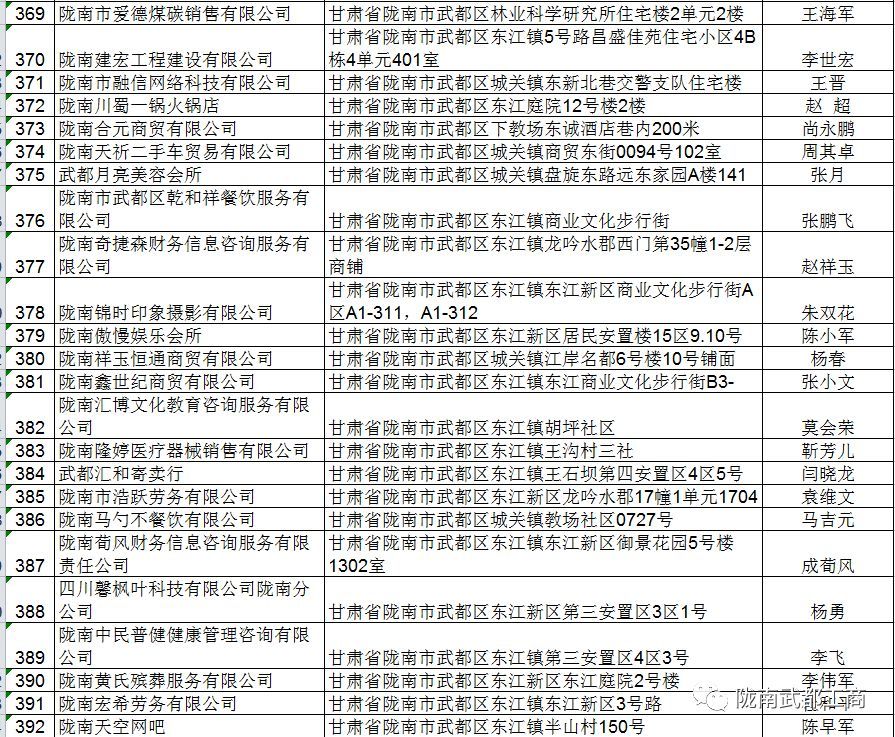 逾期四天了怎么办，后果严重