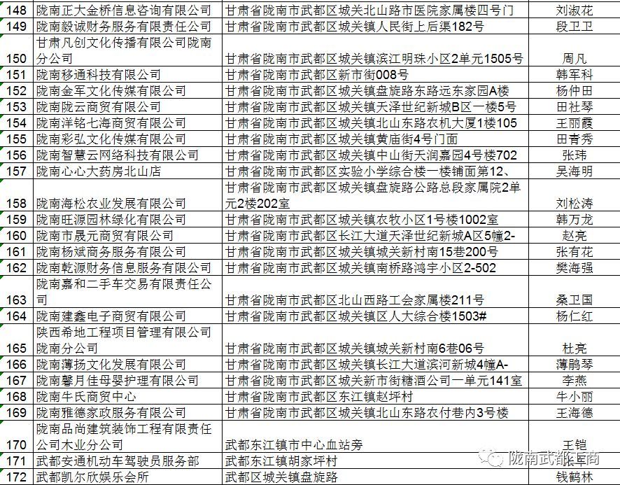 逾期四天了怎么办，后果严重