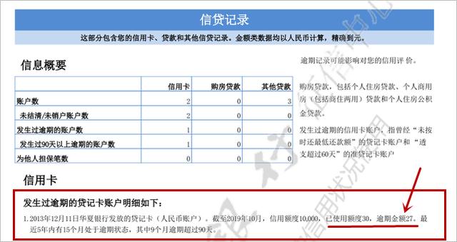 招商信用卡逾期12天还款会不会影响征信记录及后果