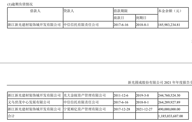 逾期利息开发票
