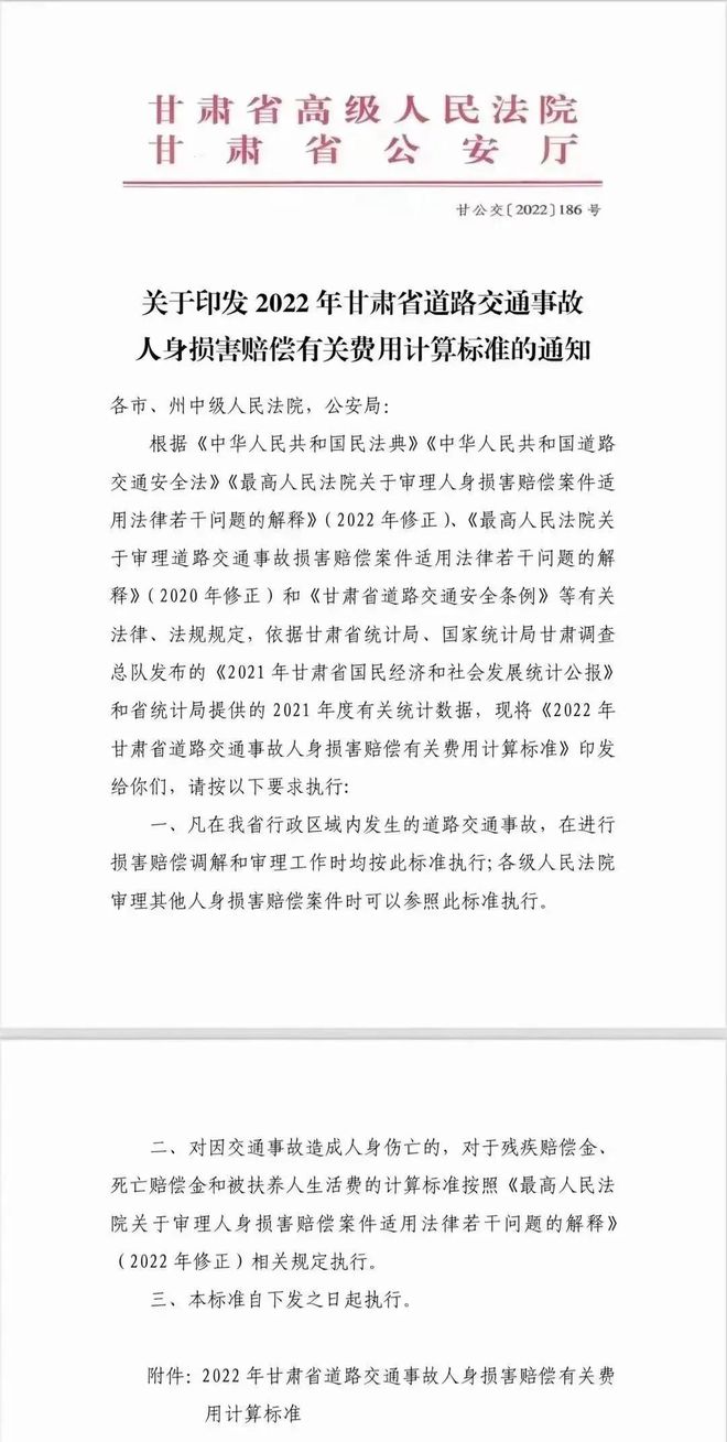 交通银行逾期多少费用及相关责任承担、利息翻倍还款计算