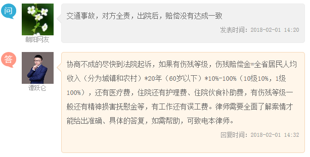 交通银行逾期多少费用及相关责任承担、利息翻倍还款计算