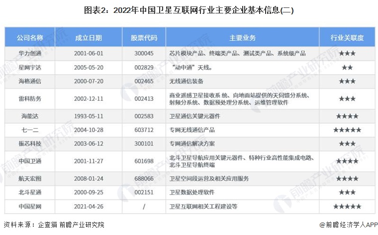 2023年中国有多少逾期人员被抓