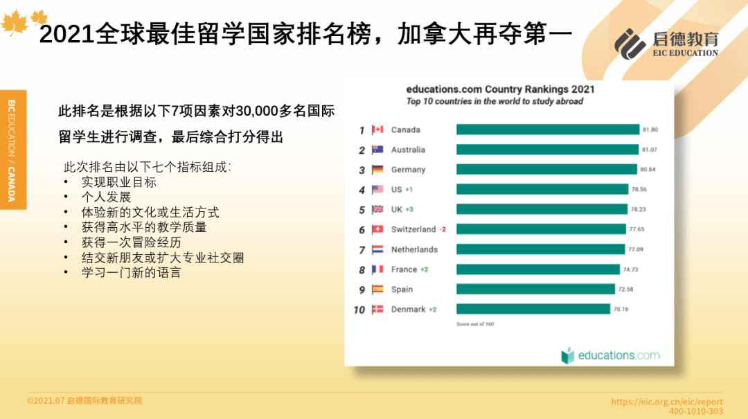 中国银行逾期10天还能最低还款吗