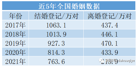 网贷逾期可以坐飞机吗，办护照和高铁影响吗？