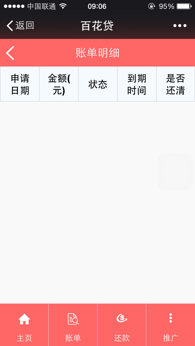 贷款逾期7次能贷款嘛怎么办