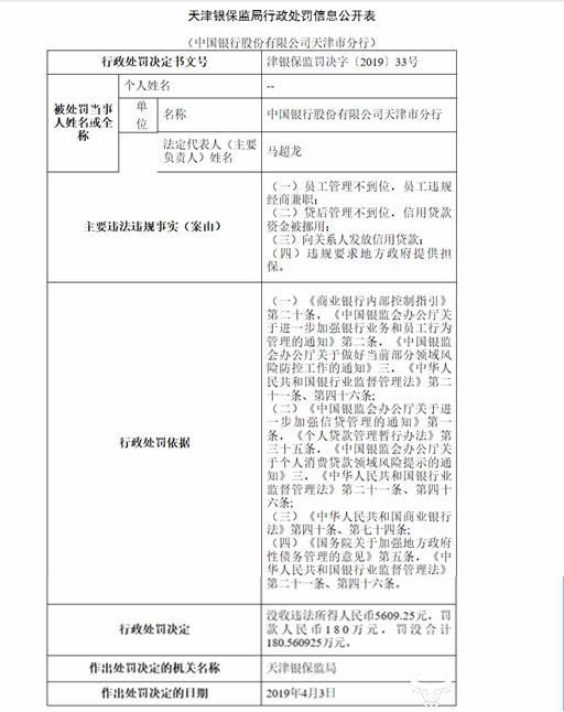 来分期逾期40000多久会被起诉，四百多天被起诉了，多少金额才起诉，多少天会起诉