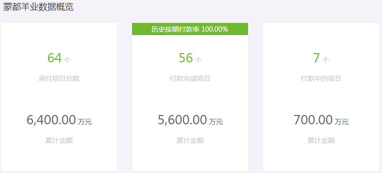 小花钱包逾期几天就用人转钱了，应对方法及通讯录电话使用
